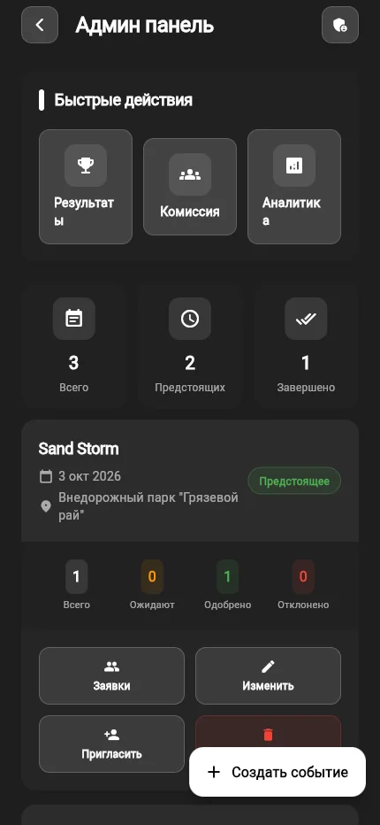Панель организатора Gravio
