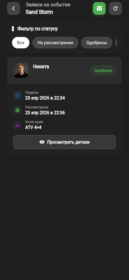 Заявки участников в админке Gravio