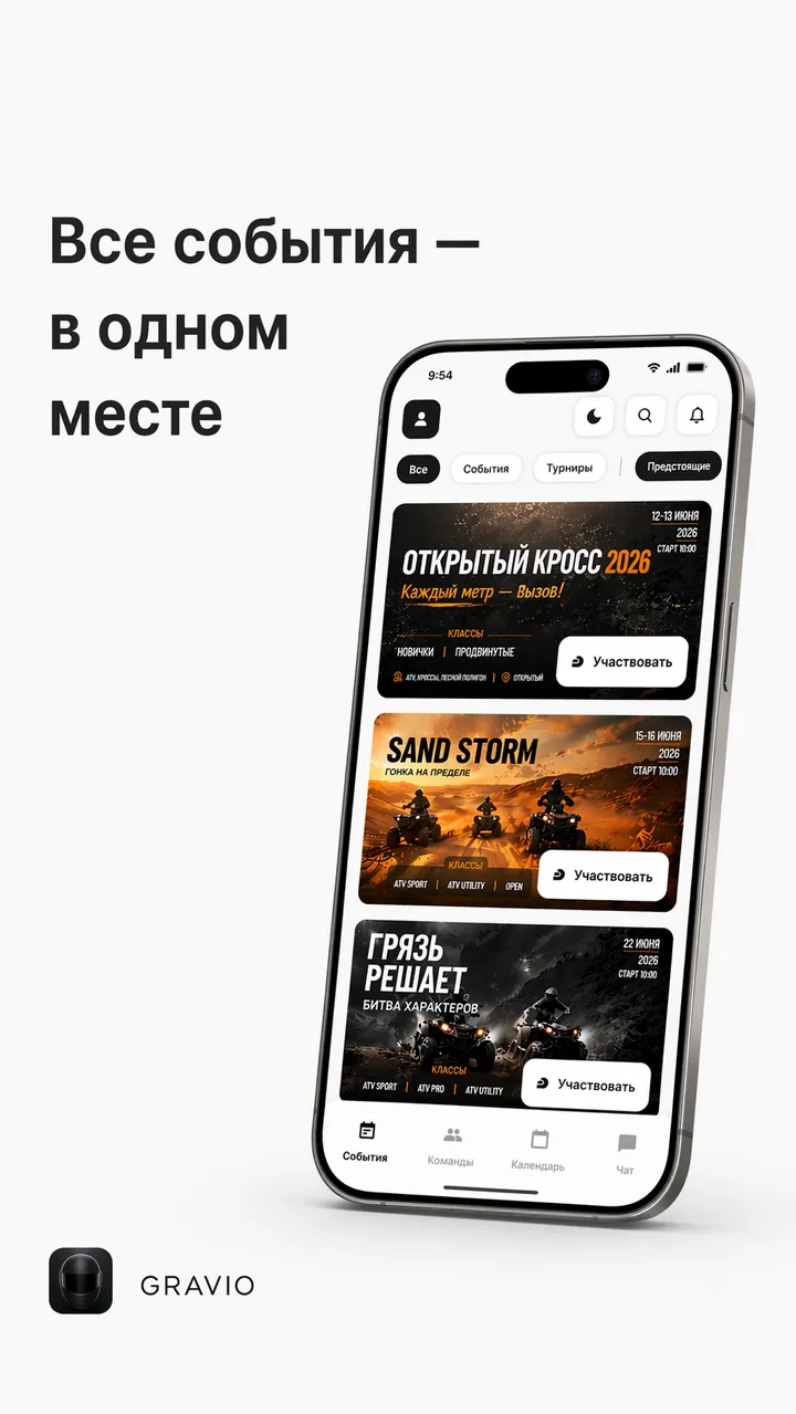 Каталог событий Gravio